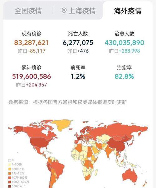 疫情实时大数据，疫情实时大数据报告最新消息-第5张图片-华田资讯