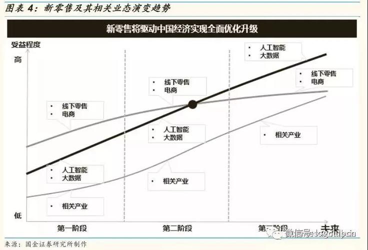 大数据案例分析 - 大数据案例分析论文r代码-第4张图片-华田资讯