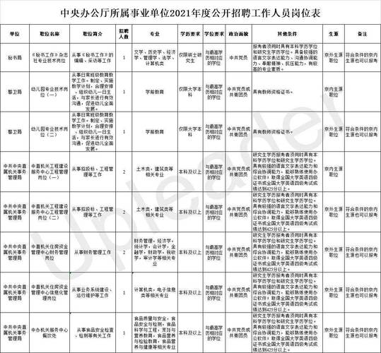 国务院新闻办公室（中国前十权威新闻媒体排名）-第4张图片-华田资讯