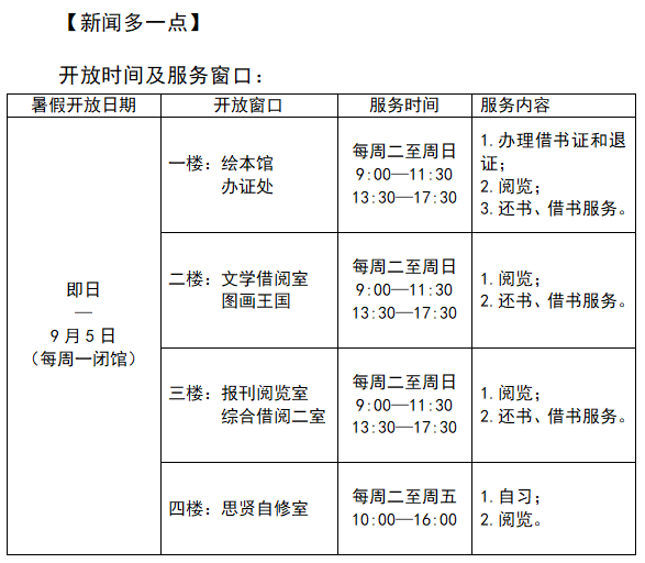 广东新闻今日关注（广东新闻今日关注回放）-第7张图片-华田资讯