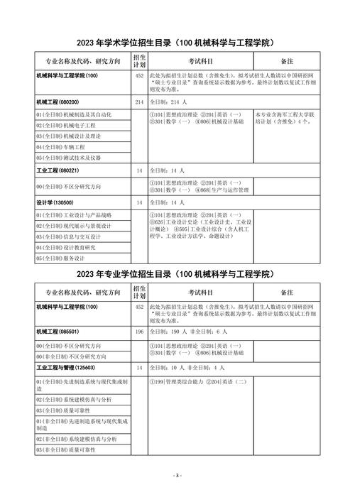 华中科技大学人工智能，华中科技大学人工智能与自动化学院拟录取-第6张图片-华田资讯