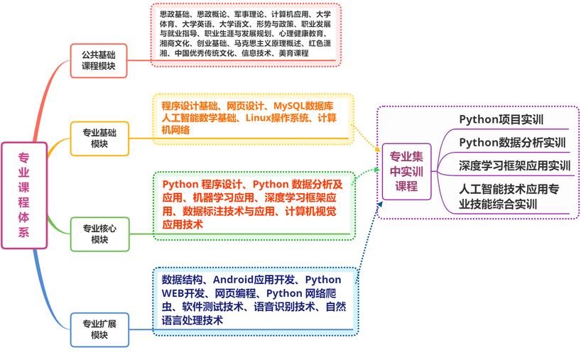 人工智能及其应用 - 人工智能及其应用第七版电子书-第4张图片-华田资讯